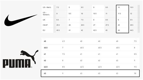 schuhe nike adidas puma|puma vs nike size chart.